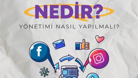 Facebook’un Dijital Pazarlama ve Reklamcılık Stratejileri: Instagram ve Facebook Ads